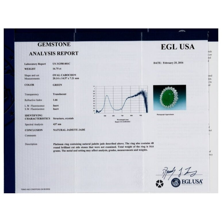 Natural Jadeite Jade, Diamond, and White Gold Ring Total Carat Weight: 19.85 ct