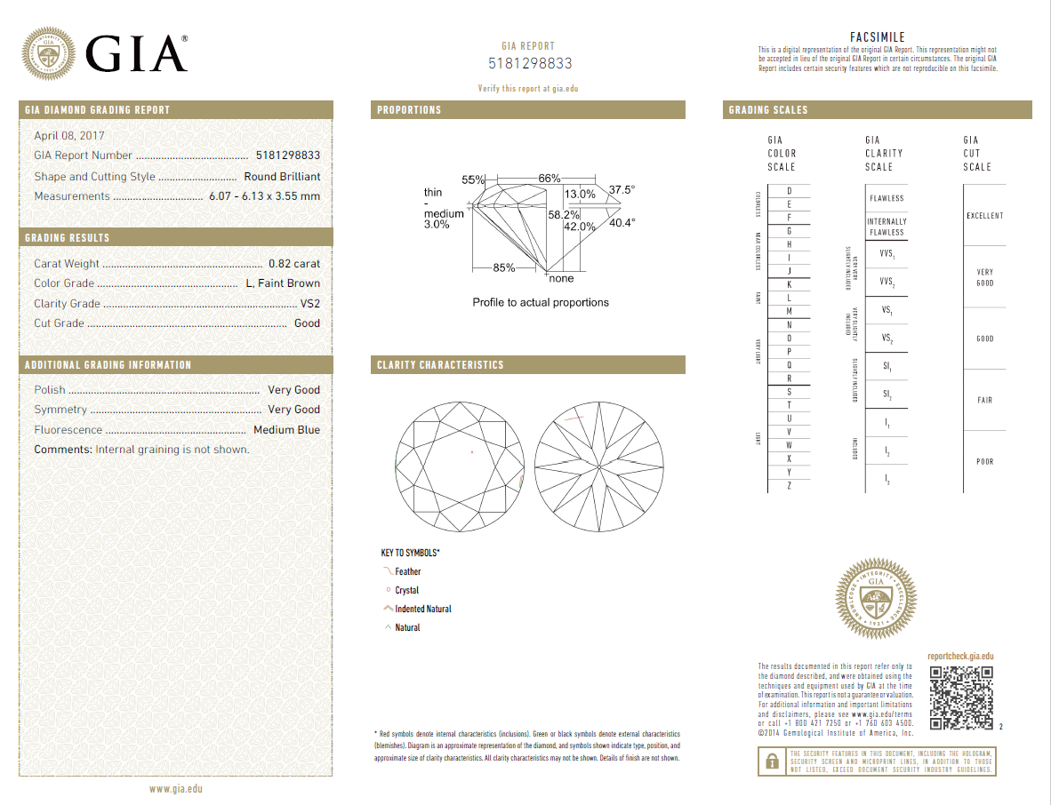 Gia round 2025 brilliant cut
