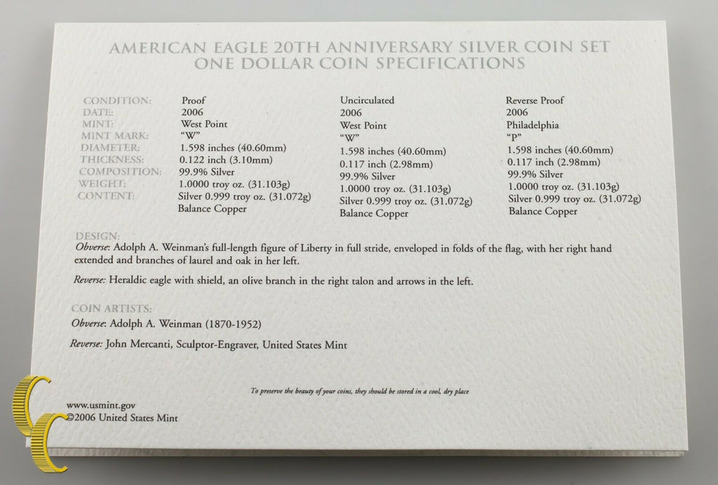 2006 Silver American Eagle 20th Anniversary 3-Coin Set w/ Box & CoA